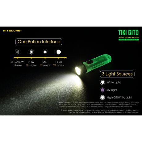 ΦΑΚΟΣ LED NITECORE TIKI GITD, Glow-In-The-Dark, USB-C, 300 lumens