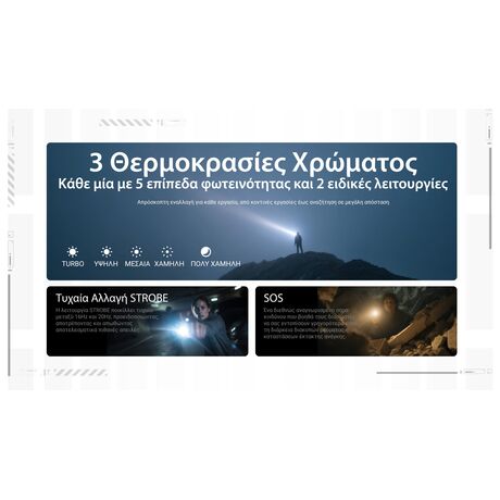 ΦΑΚΟΣ LED NITECORE EDC07, Ultra Slim and Lightweght , 1500lm, Black