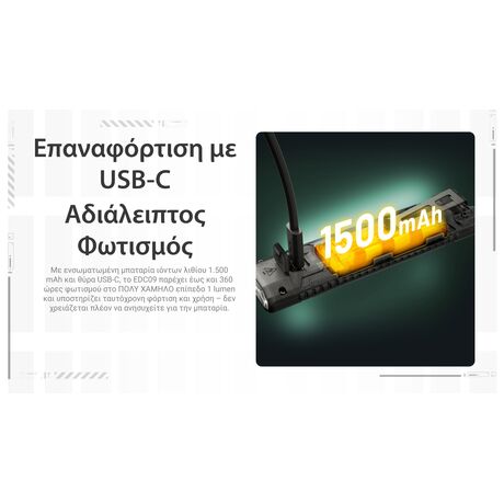 ΦΑΚΟΣ LED NITECORE EDC07, Ultra Slim and Lightweght , 1500lm, Black