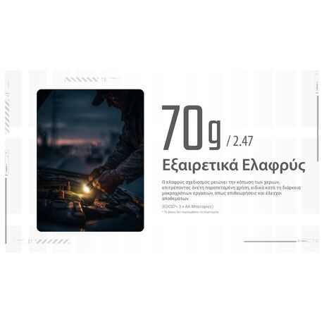 ΦΑΚΟΣ LED NITECORE EDC07, Ultra Slim and Lightweght , 1500lm, Black