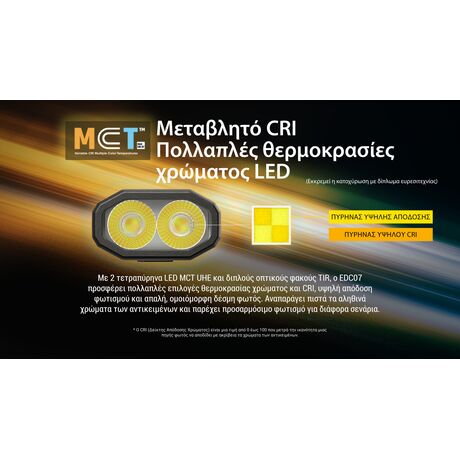 ΦΑΚΟΣ LED NITECORE EDC07, Ultra Slim and Lightweght , 1500lm, Black