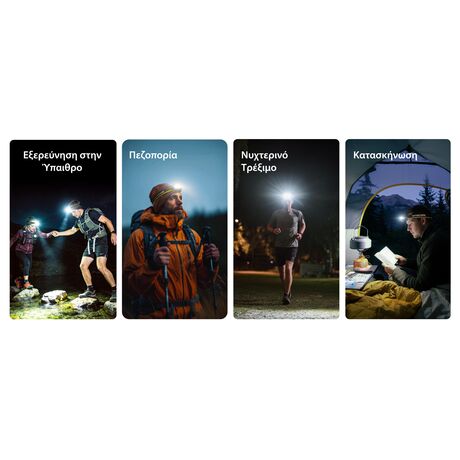 ΦΑΚΟΣ LED NITECORE HEADLAMP HA25UHE, 800lumens
