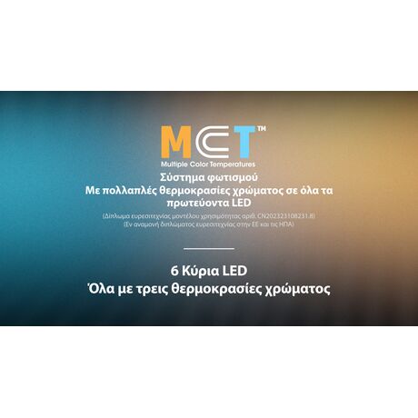 ΦΑΚΟΣ LED NITECORE HEADLAMP HA25UHE, 800lumens