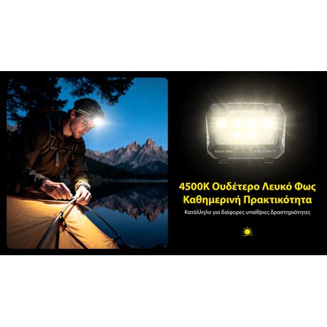 ΦΑΚΟΣ LED NITECORE HEADLAMP HA25UHE, 800lumens