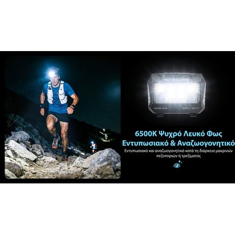 ΦΑΚΟΣ LED NITECORE HEADLAMP HA25UHE, 800lumens