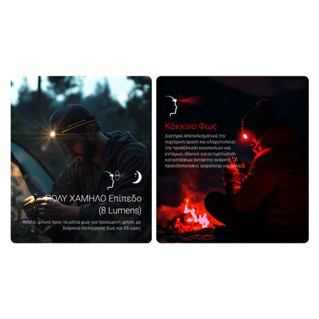 ΦΑΚΟΣ LED NITECORE HEADLAMP HA27UHE, 800lumens, 75g