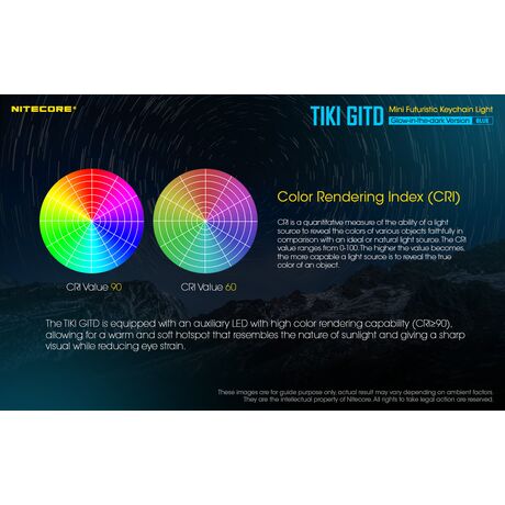 ΦΑΚΟΣ LED NITECORE TIKI GITD Blue, Glow-In-The-Dark, USB-C, 300 lumens