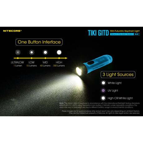 ΦΑΚΟΣ LED NITECORE TIKI GITD Blue, Glow-In-The-Dark, USB-C, 300 lumens