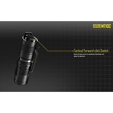ΦΑΚΟΣ LED NITECORE MULTI TASK MT10C+LMA1+IMR18350A