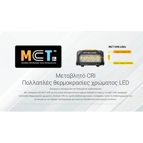 ΦΑΚΟΣ LED NITECORE HEADLAMP HA27 UHE, 800lumens, 75g