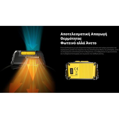 ΦΑΚΟΣ LED NITECORE HEADLAMP HA29 UHE, 1200 lumens with HLB2500