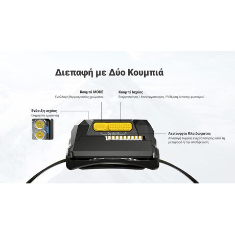 ΦΑΚΟΣ LED NITECORE HEADLAMP HA29 UHE, 1200 lumens with HLB2500