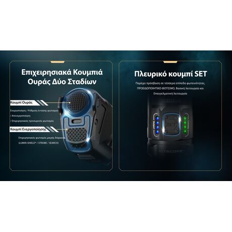 ΦΑΚΟΣ LED NITECORE PRECISE P17ix, Tactical Lumin Sield, Strobe ready, 5000lm