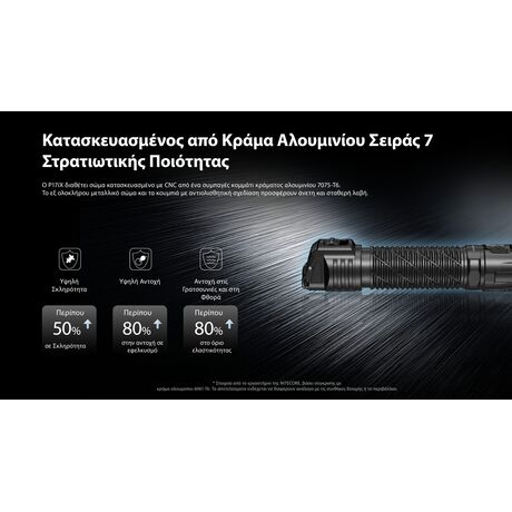 ΦΑΚΟΣ LED NITECORE PRECISE P17ix, Tactical Lumin Sield, Strobe ready, 5000lm