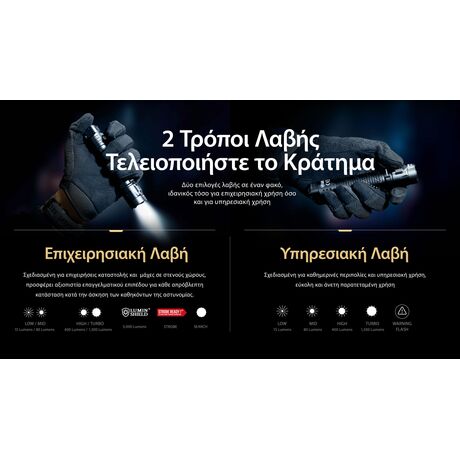 ΦΑΚΟΣ LED NITECORE PRECISE P17ix, Tactical Lumin Sield, Strobe ready, 5000lm