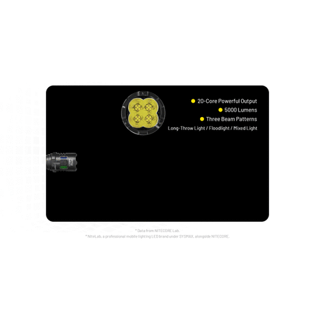 ΦΑΚΟΣ LED NITECORE PRECISE P27ix, Tactical Lumin Sield, Strobe ready, 5000lm