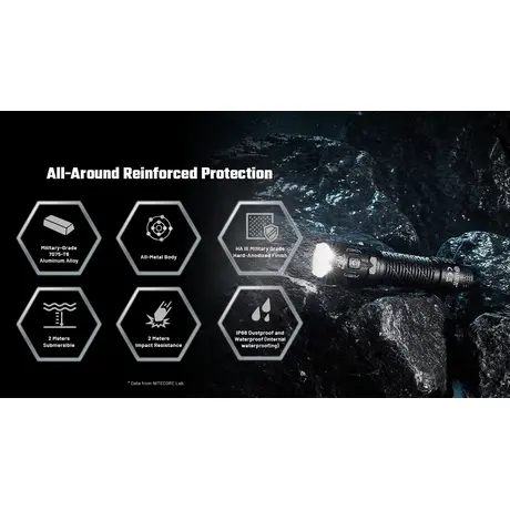 ΦΑΚΟΣ LED NITECORE PRECISE P27ix, Tactical Lumin Sield, Strobe ready, 5000lm