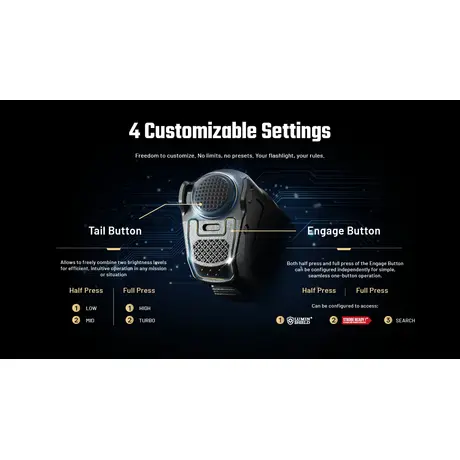 ΦΑΚΟΣ LED NITECORE PRECISE P27ix, Tactical Lumin Sield, Strobe ready, 5000lm