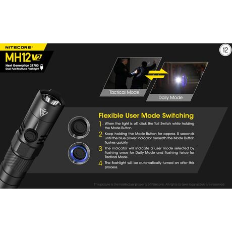ΦΑΚΟΣ LED NITECORE MULTI TASK HYBRID MH12 V2, 1200lumens