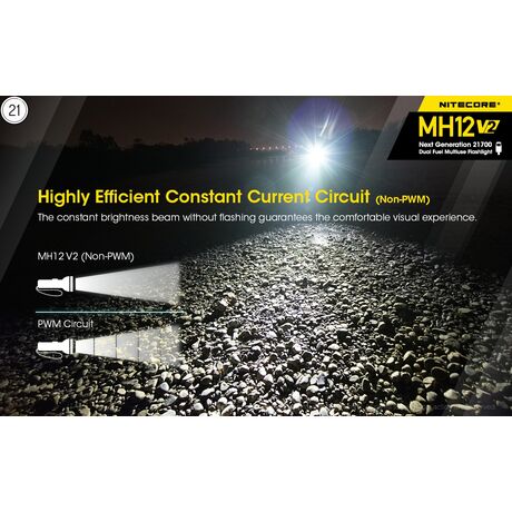 ΦΑΚΟΣ LED NITECORE MULTI TASK HYBRID MH12 V2, 1200lumens