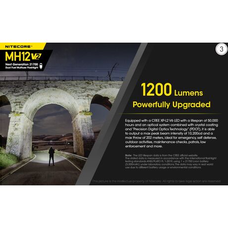 ΦΑΚΟΣ LED NITECORE MULTI TASK HYBRID MH12 V2, 1200lumens