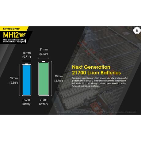 ΦΑΚΟΣ LED NITECORE MULTI TASK HYBRID MH12 V2, 1200lumens