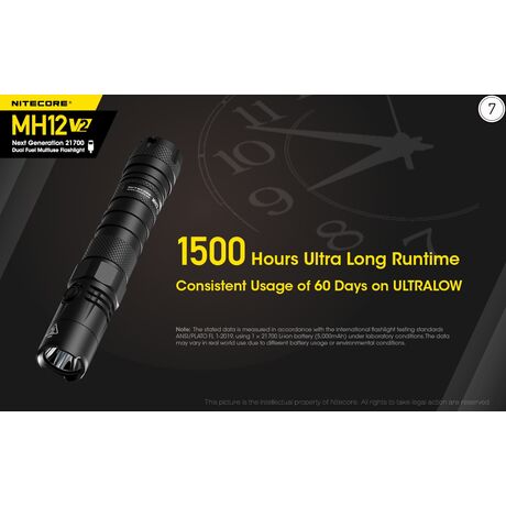 ΦΑΚΟΣ LED NITECORE MULTI TASK HYBRID MH12 V2, 1200lumens