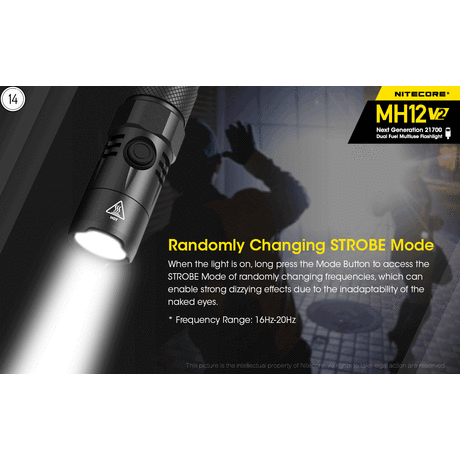 ΦΑΚΟΣ LED NITECORE MULTI TASK HYBRID MH12 V2, 1200lumens