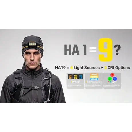 ΦΑΚΟΣ LED NITECORE HEADLAMP HA19, 600 lumens MCT, RGB, CRI