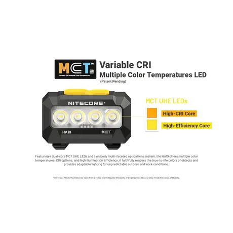 ΦΑΚΟΣ LED NITECORE HEADLAMP HA19, 600 lumens MCT, RGB, CRI