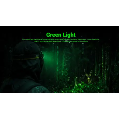 ΦΑΚΟΣ LED NITECORE HEADLAMP HA19, 600 lumens MCT, RGB, CRI