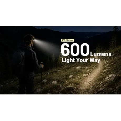 ΦΑΚΟΣ LED NITECORE HEADLAMP HA19, 600 lumens MCT, RGB, CRI
