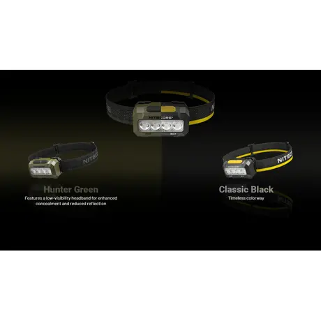 ΦΑΚΟΣ LED NITECORE HEADLAMP HA19, 600 lumens MCT, RGB, CRI