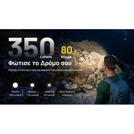 ΦΑΚΟΣ LED NITECORE HEADLAMP HA13 New