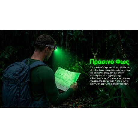 ΦΑΚΟΣ LED NITECORE HEADLAMP HA13 New