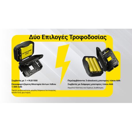 ΦΑΚΟΣ LED NITECORE HEADLAMP HA13 New