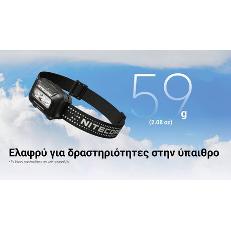 ΦΑΚΟΣ LED NITECORE HEADLAMP HA13 New