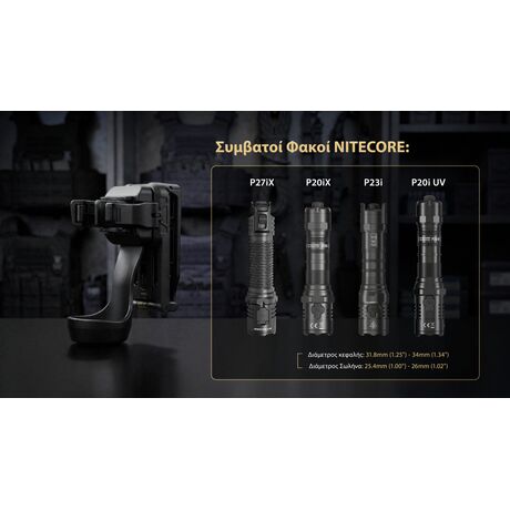ΘΗΚΗ ΦΑΚΟΥ NITECORE NTH29, για P27ix,P20ix,P23i,P20iUV