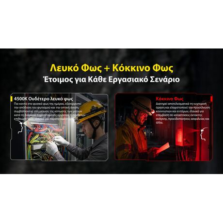 ΦΑΚΟΣ LED NITECORE HEADLAMP NWH20 E-focus work headlamp