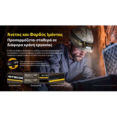 ΦΑΚΟΣ LED NITECORE HEADLAMP NWH20 E-focus work headlamp