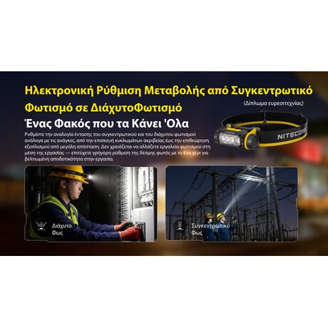 ΦΑΚΟΣ LED NITECORE HEADLAMP NWH20 E-focus work headlamp