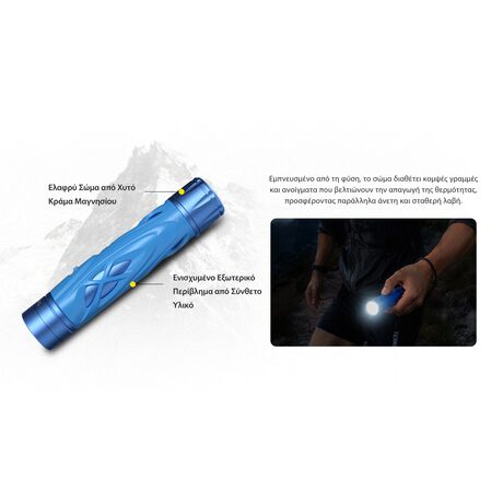 ΦΑΚΟΣ LED NITECORE TrailSight Magnesium Alloy Trail Running flashlight, White