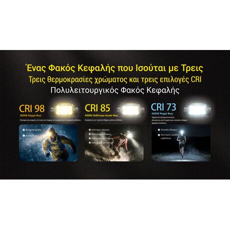ΦΑΚΟΣ LED NITECORE HEADLAMP UT6, Color temperatures 100-mile trail running headlamp