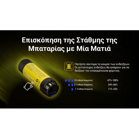 ΜΠΑΤΑΡΙΑ NITECORE WLB40 , 4000ma Work Li-on, for NWH20