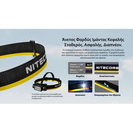 ΦΑΚΟΣ LED NITECORE HEADLAMP HC65MCT , 2000lumens