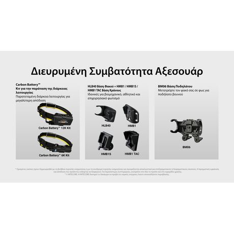 ΦΑΚΟΣ LED NITECORE HEADLAMP HC65MCT , 2000lumens