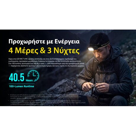 ΦΑΚΟΣ LED NITECORE HEADLAMP HC65MCT , 2000lumens
