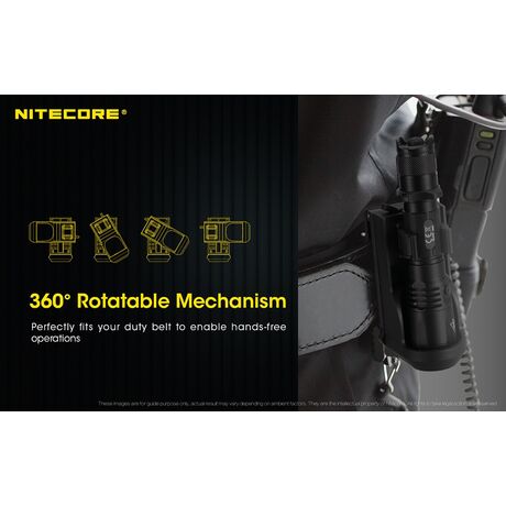 ΘΗΚΗ ΦΑΚΟΥ NITECORE NTH25