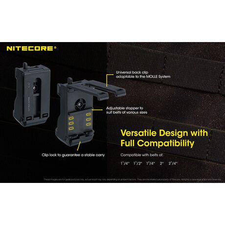 ΘΗΚΗ ΦΑΚΟΥ NITECORE NTH25