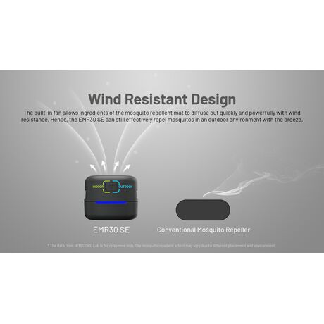ΑΠΩΘΗΤΗΣ ΕΝΤΟΜΩΝ NITECORE EMR30SE